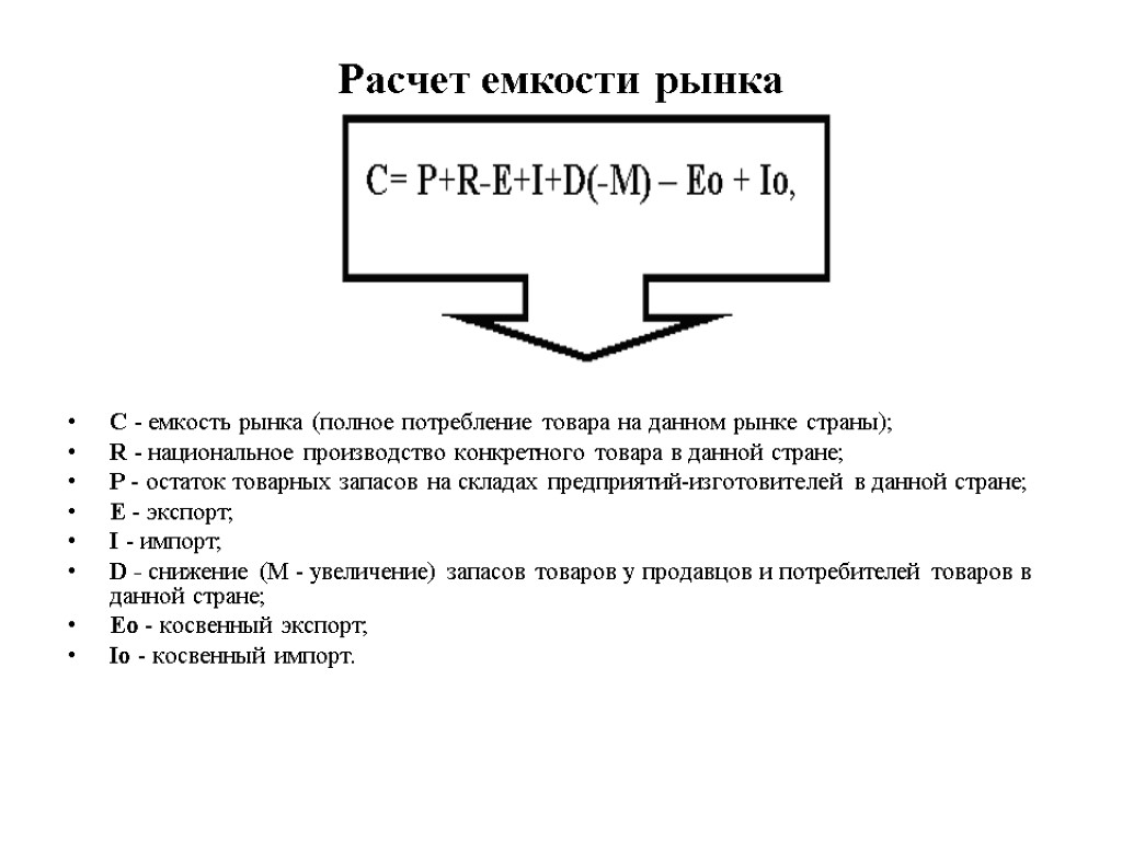 Расчет емкости рынка С - емкость рынка (полное потребление товара на данном рынке страны);